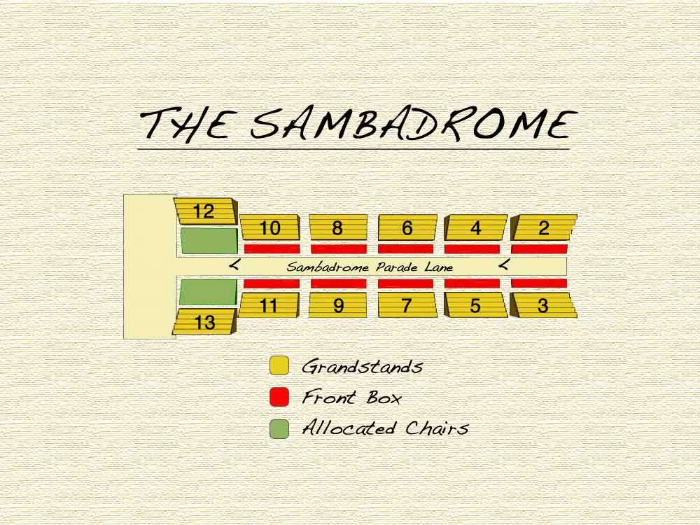 Sambadrome tickets for Rio Carnival